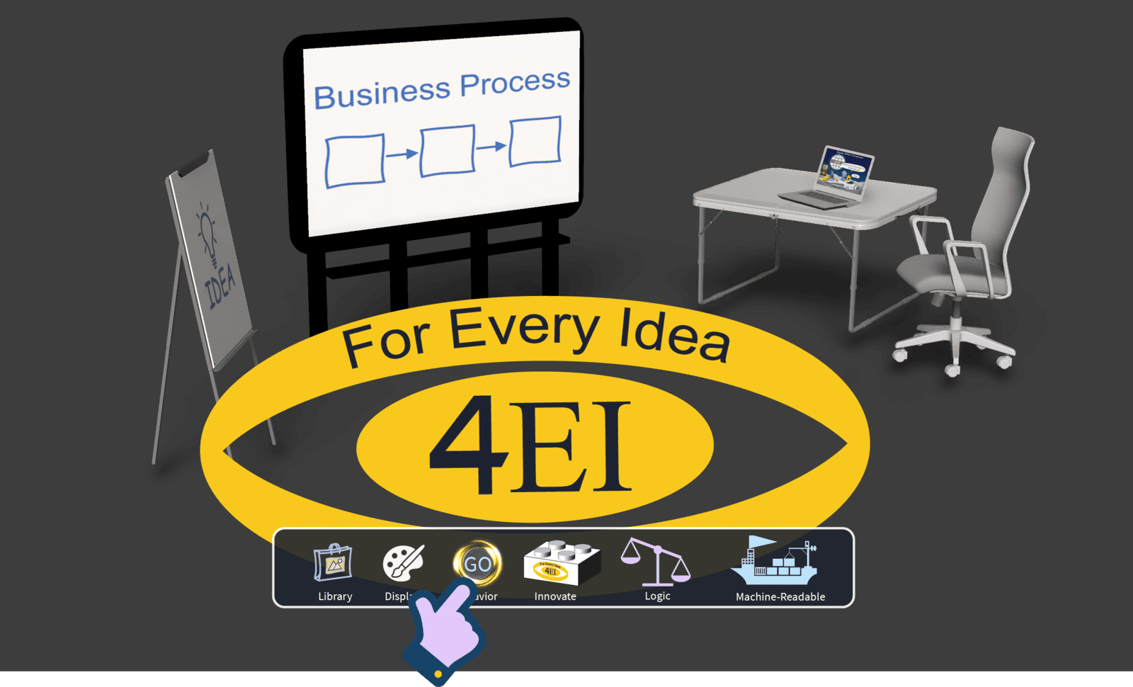 Evolving Knowledge Product